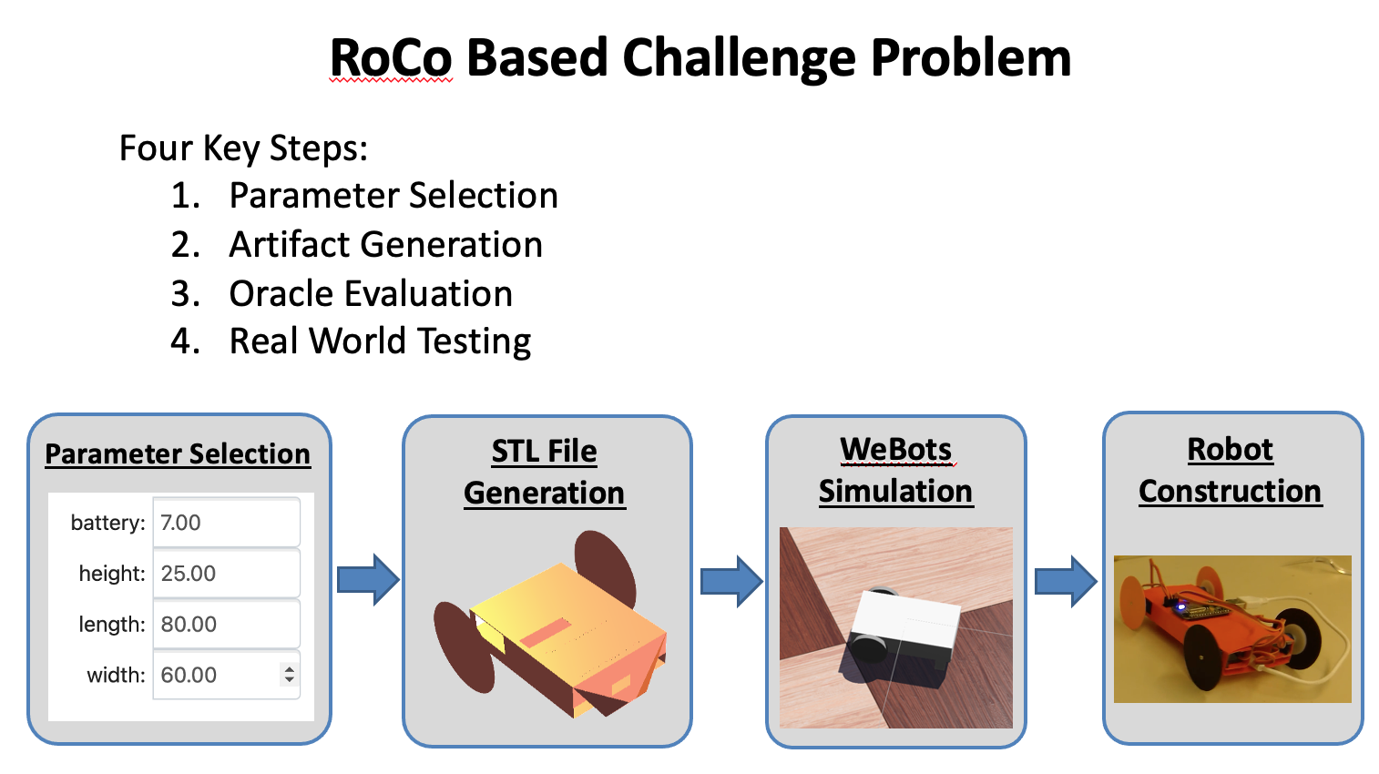 Screen%20Shot%202021-05-06%20at%2012.27.17%20PM